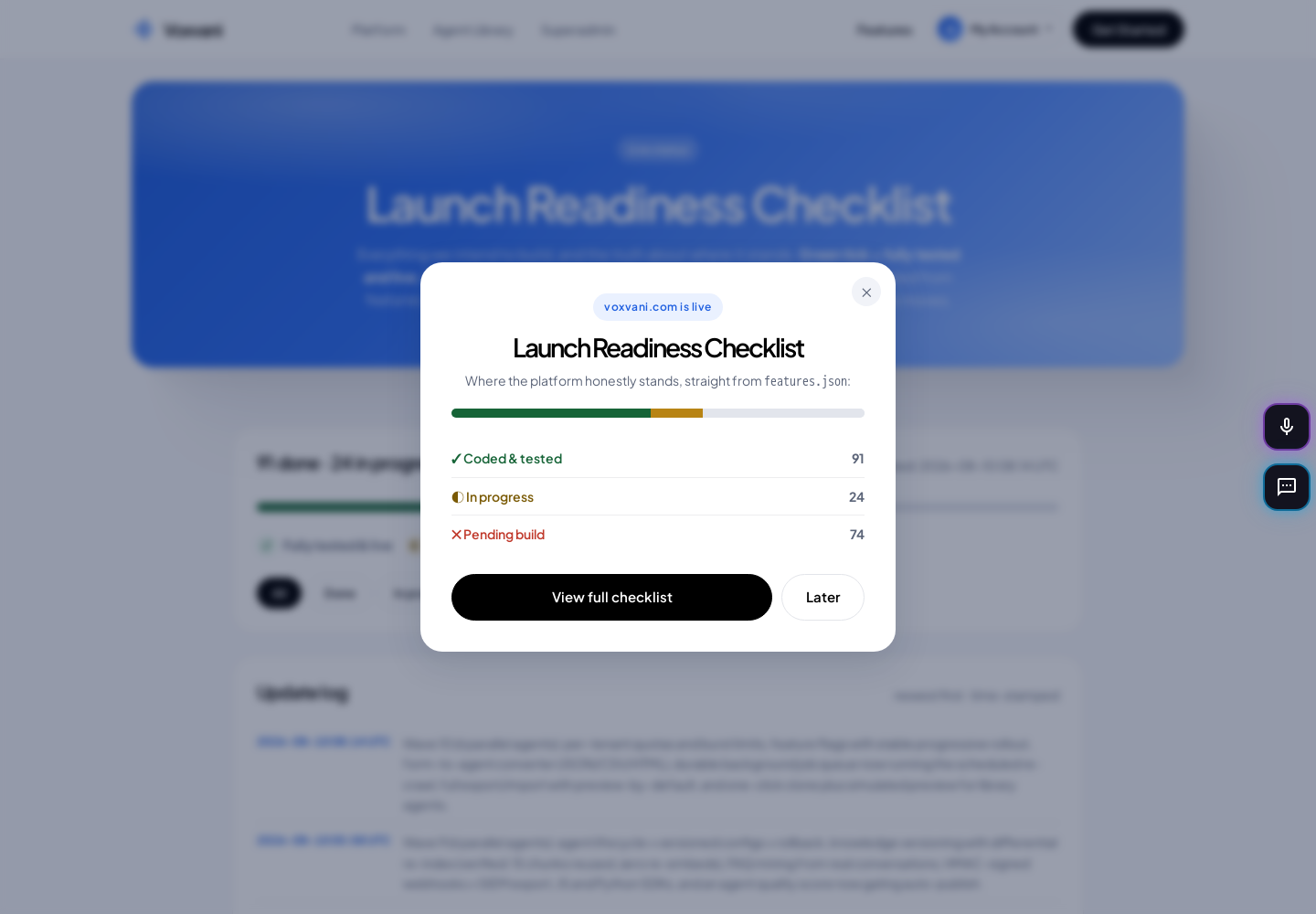 The Voxvani Launch Readiness Checklist page with green, orange and red status icons and per-group progress bars.